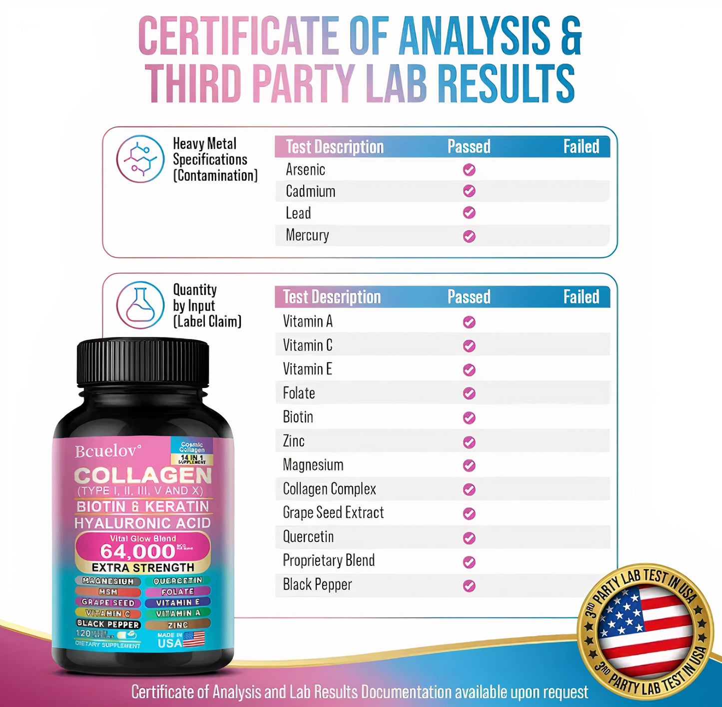 Collagen Boost Anti-Aging Complex