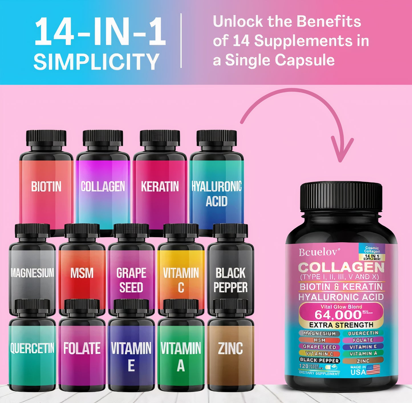 Collagen Boost Anti-Aging Complex